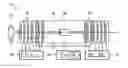Fig. 01 - Ion trap mass spectrometer having a curved field region