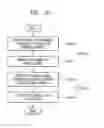 Fig. 26 - Plasma light source, inspection apparatus including plasma light source, and method of generating plasma light
