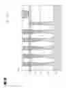 Fig. 22 - Integrated circuit fabrication