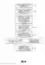 Fig. 23 - Integrated circuit fabrication