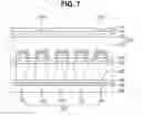 Fig. 08 - Method of forming patterns of semiconductor device