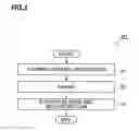Fig. 02 - Workpiece processing method