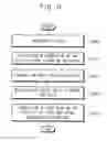 Fig. 07 - SYSTEM FOR MANUFACTURING A SEMICONDUCTOR PACKAGE AND METHOD OF MANUFACTURING THE SAME
