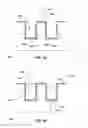 Fig. 07 - Interconnects with fully clad lines