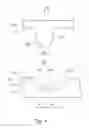 Fig. 04 - Semiconductor package structure, alignment structure, and alignment method
