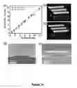 Fig. 17 - Processing techniques for silicon-based transient devices