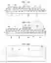 Fig. 03 - Methods and apparatus of packaging semiconductor devices