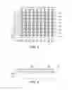 Fig. 02 - Three dimensional stacked multi-chip structure and manufacturing method of the same