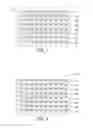 Fig. 04 - Three dimensional stacked multi-chip structure and manufacturing method of the same