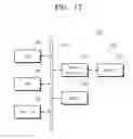 Fig. 23 - Semiconductor package and method of fabricating the same