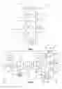 Fig. 02 - Radio frequency transistor stack with improved linearity