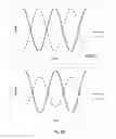 Fig. 13 - Radio frequency transistor stack with improved linearity