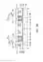 Fig. 18 - Gate structure with hard mask structure formed thereon and method for forming the same