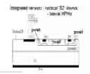 Fig. 01 - Bipolar junction transistor structure