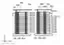 Fig. 01 - Memory device with different memory film diameters in the same laminate level