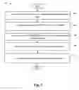 Fig. 03 - HKMG high voltage CMOS for embedded non-volatile memory