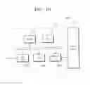 Fig. 25 - Semiconductor device and method of manufacturing the semiconductor device