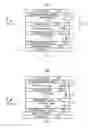 Fig. 03 - METHOD AND SYSTEM FOR PROVIDING A THIN PINNED LAYER IN A PERPENDICULAR MAGNETIC JUNCTION USABLE IN SPIN TRANSFER TORQUE MAGNETIC RANDOM ACCESS MEMORY APPLICATIONS