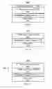 Fig. 07 - METHOD AND SYSTEM FOR PROVIDING A THIN PINNED LAYER IN A PERPENDICULAR MAGNETIC JUNCTION USABLE IN SPIN TRANSFER TORQUE MAGNETIC RANDOM ACCESS MEMORY APPLICATIONS