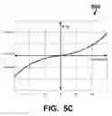 Fig. 07 - Memory element with a reactive metal layer