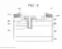 Fig. 07 - Nitride semiconductor transistor device