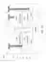 Fig. 02 - Semiconductor device with a vertical channel formed through a plurality of semiconductor layers