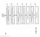 Fig. 06 - Semiconductor device with a vertical channel formed through a plurality of semiconductor layers