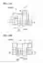 Fig. 13 - Semiconductor device