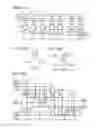 Fig. 17 - Semiconductor device