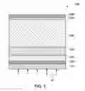 Fig. 04 - Method of Making Photovoltaic Devices