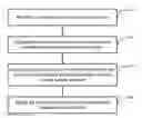 Fig. 01 - Antireflective coating for glass applications and method of forming same
