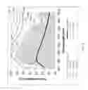 Fig. 05 - Antireflective coating for glass applications and method of forming same