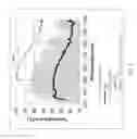 Fig. 06 - Antireflective coating for glass applications and method of forming same