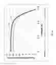 Fig. 07 - Antireflective coating for glass applications and method of forming same
