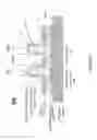 Fig. 10 - VERTICAL PILLAR STRUCTURE PHOTOVOLTAIC DEVICES AND METHOD FOR MAKING THE SAME