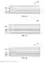 Fig. 03 - Method of Making Photovoltaic Devices