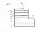 Fig. 07 - NITRIDE SEMICONDUCTOR LIGHT EMITTING DEVICE