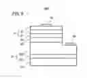Fig. 09 - NITRIDE SEMICONDUCTOR LIGHT EMITTING DEVICE
