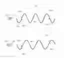 Fig. 12 - Piezoelectric material, piezoelectric element, and electronic device