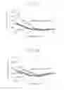 Fig. 18 - Piezoelectric material, piezoelectric element, and electronic device