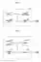 Fig. 18 - Electronic device including a semiconductor memory