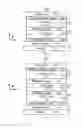 Fig. 03 - Method for providing a perpendicular magnetic anisotropy magnetic junction usable in spin transfer torque magnetic devices using a sacrificial insertion layer