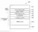 Fig. 01 - Method for manufacturing magnetoresistive element