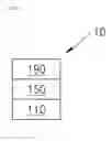 Fig. 02 - ORGANIC LIGHT-EMITTING DEVICE