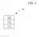 Fig. 02 - Organic light-emitting device