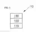 Fig. 02 - Condensed cyclic compound and organic light-emitting device including the same