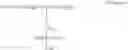 Fig. 45 - Conductive thin film, method for producing same, and electronic element comprising same