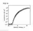 Fig. 10 - ORGANIC ELECTROLUMINESCENCE DEVICE