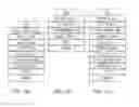 Fig. 02 - Organic electronic devices with multiple solution-processed layers