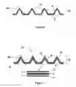 Fig. 05 - Method for producing 3D-structured thin films